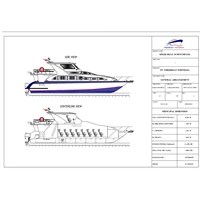 speed boat tourism prices