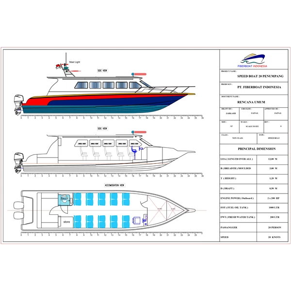 Passenger Speed ​​Boat Model